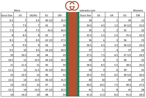 gucci children's size chart|Gucci Children's Sizing Chart .